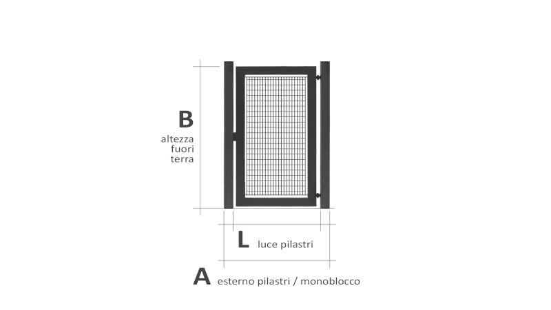 Grigliato verticale
