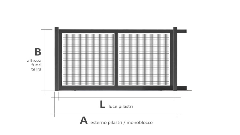 Grigliato verticale