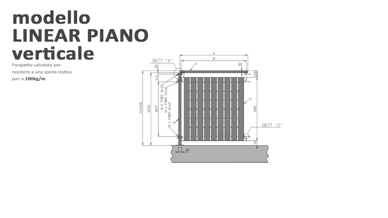 Parapetti e balaustre